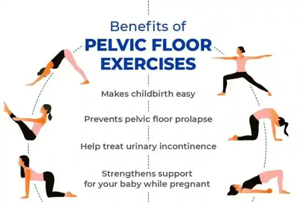Pelvic Floor Exercises with faecal incontinence Cheltenham